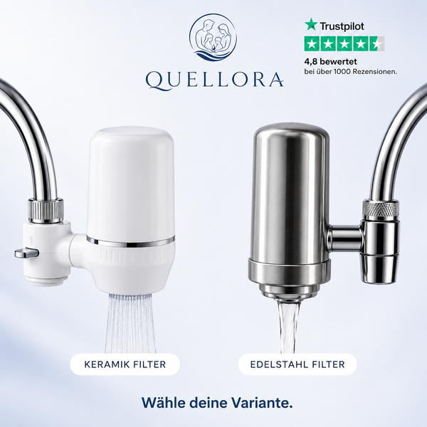 Quellora Wasserfilter Premium - inklusive Gratis Filter, Aufsätze und Zubehör.